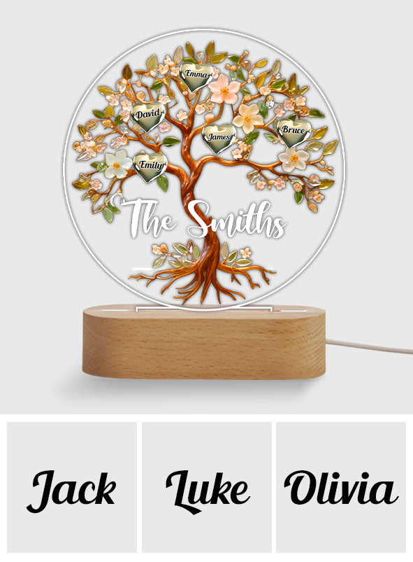 Loving Family - Personalized Family Shaped Plaque Light Base