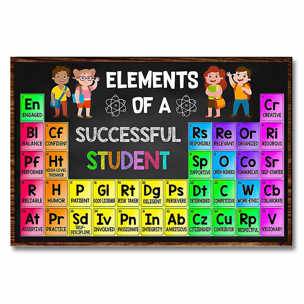 Éléments clés de la réussite scolaire - Affiche pour enseignants n° 1121