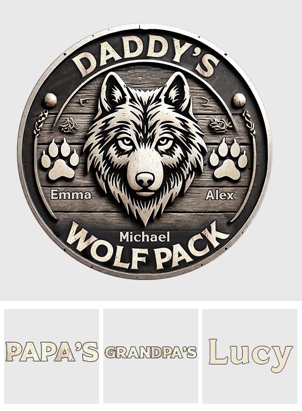 Cadeau Loup pour papa, grand-père, oncle… - Plaque en métal personnalisée découpée en forme de loup