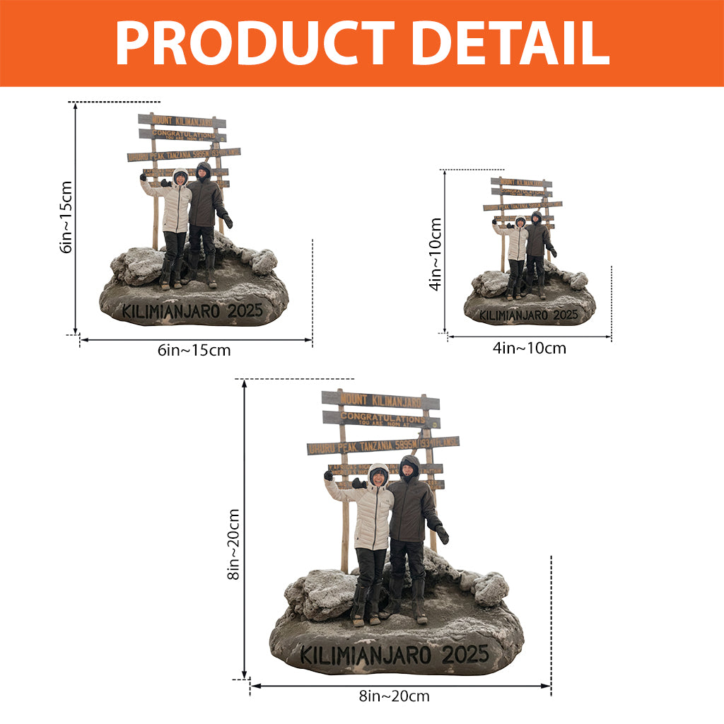 Plaque acrylique personnalisée à partir de n'importe quelle photo - Plaque de randonnée personnalisée en acrylique de forme personnalisée