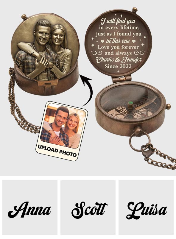 Je te retrouverai dans chaque vie - Boussole personnalisée pour couples