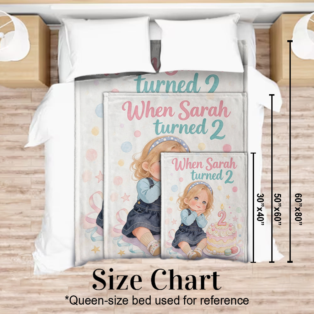 Joyeux Anniversaire - Couverture Personnalisée pour Enfant