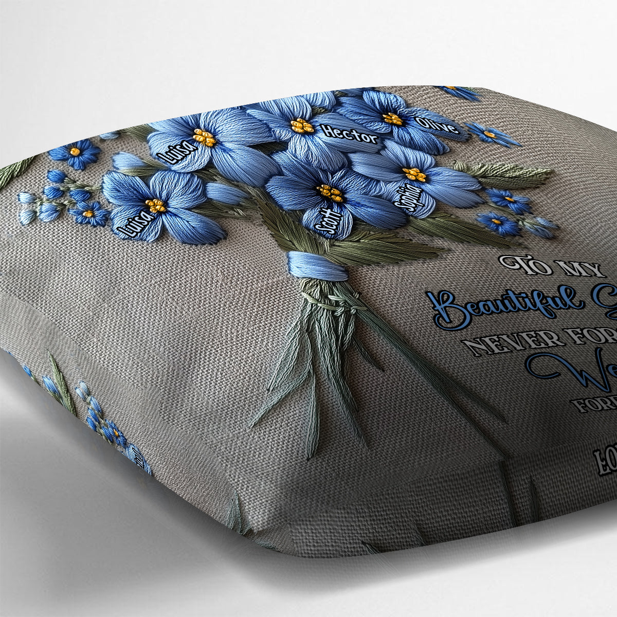 N'oublie jamais que je t'aime - Coussin décoratif personnalisé pour grand-mère