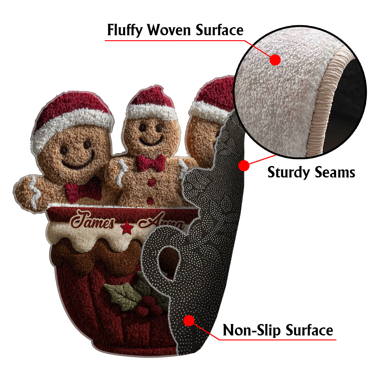 Famille de pain d'épice de Noël - Tapis de Noël antidérapant personnalisé pour toute la famille