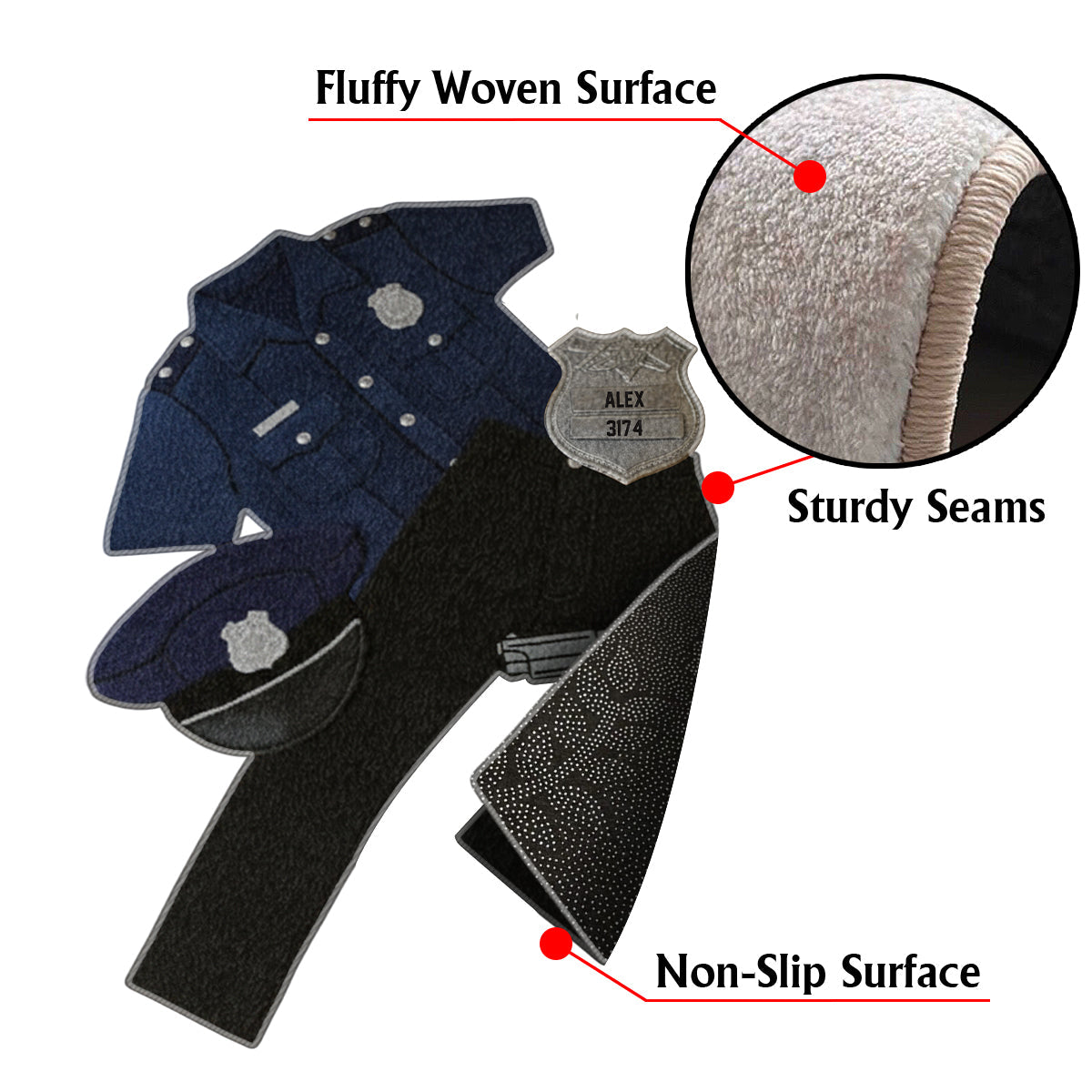 Tenues de police - Tapis de sol antidérapant personnalisé pour policier