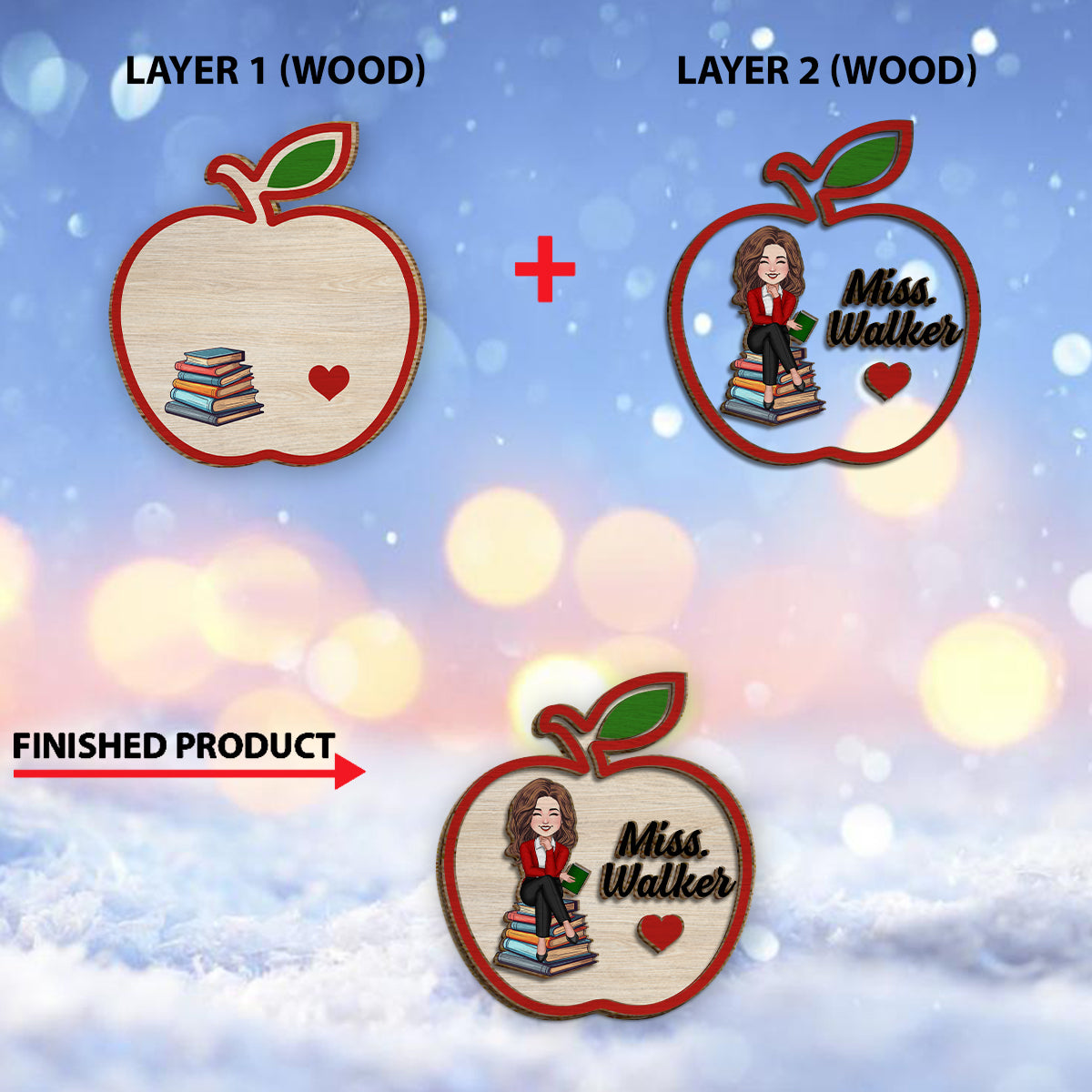 Panneau en bois personnalisé « Pomme pour enseignant » - Plaque en bois double couche