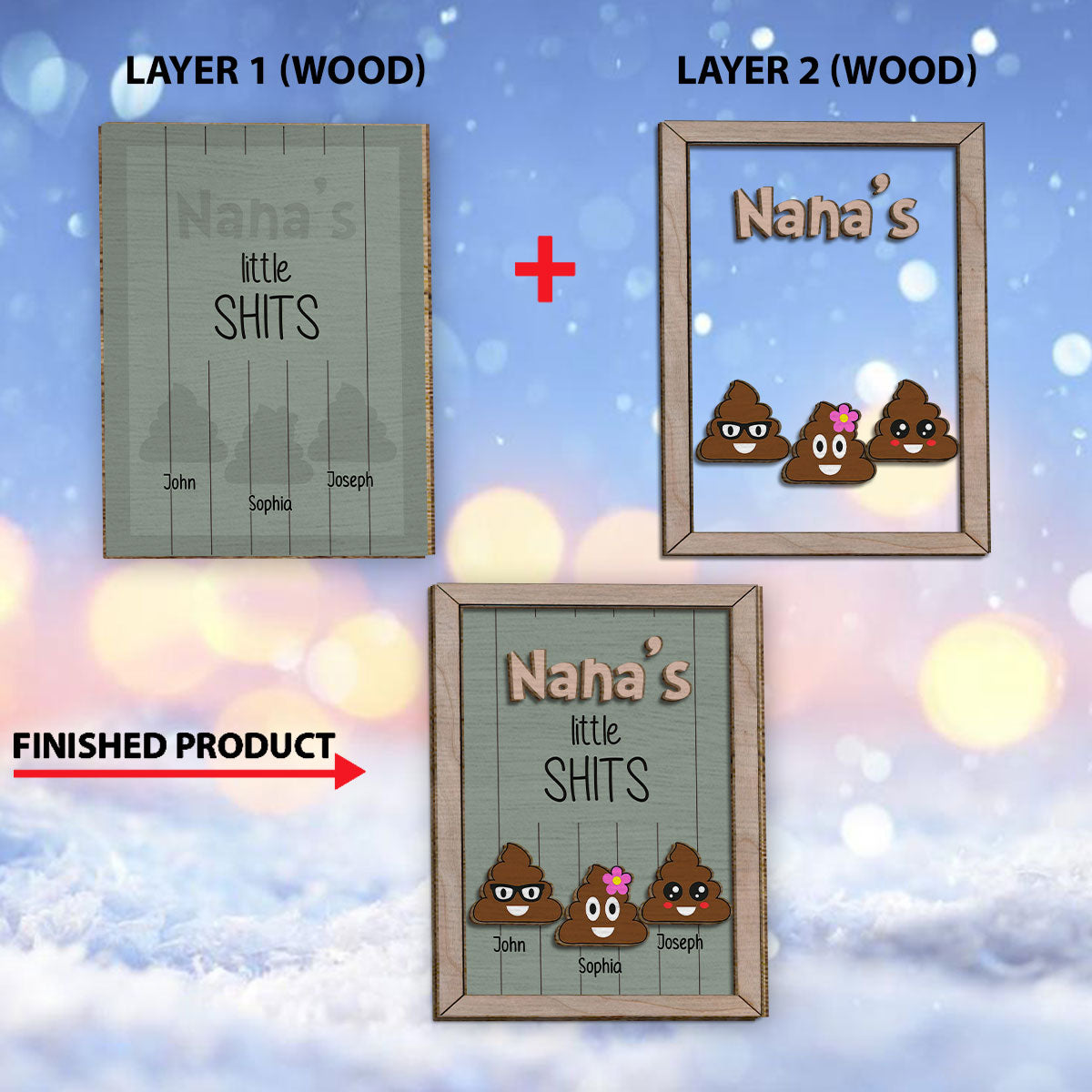 Grand-mère, Maman, Papa, Grand-père, Petits Mignons - Plaque en bois personnalisée à 2 couches pour Grand-mère