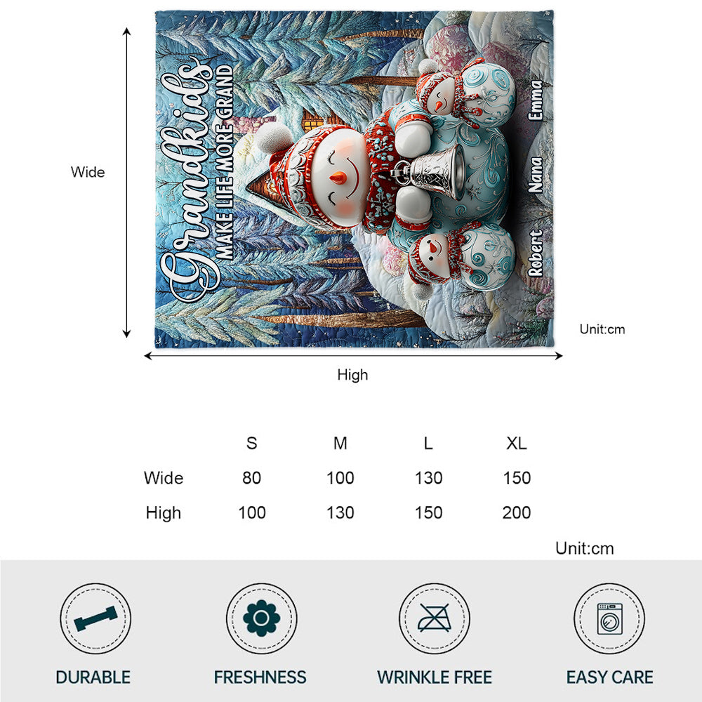 Merry Christmas - Personalized Grandma Blanket