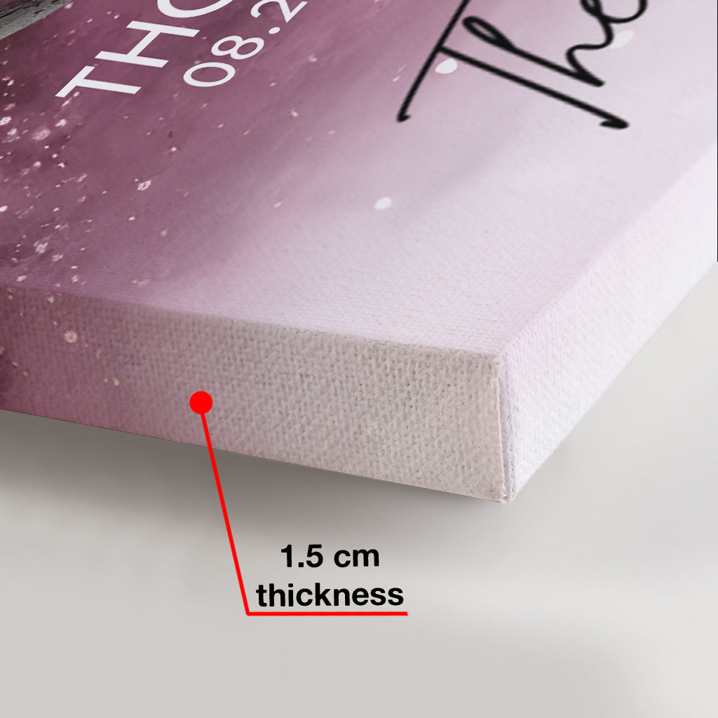 Les jours où tu es devenue notre maman - Toile et affiche personnalisées pour maman