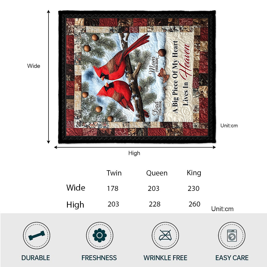 I'm Always With You - Personalized Memorial Quilt