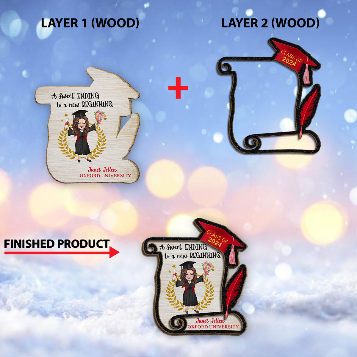 A Sweet Ending To A New Begining - Personalized Graduation 2 Layered Wood Sign / Wood Plaque