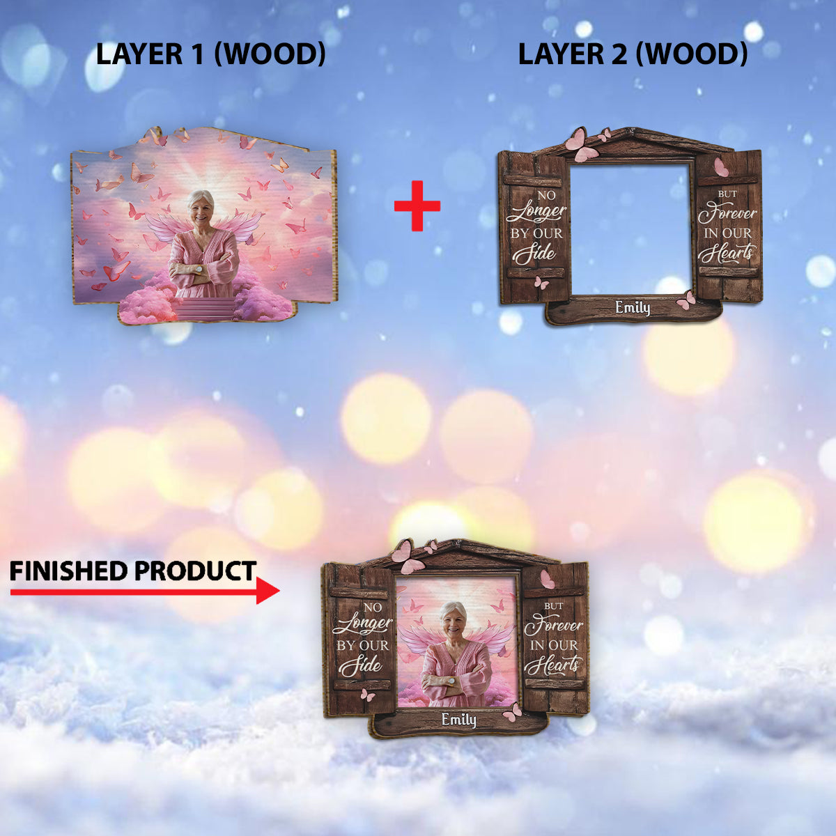 Jamais oublié·e - Plaque commémorative personnalisée en bois double couche