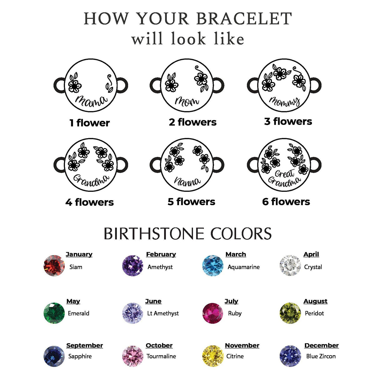 Bracelet pendentif rond avec pierres de naissance - Bracelet pendentif rond personnalisé pour maman