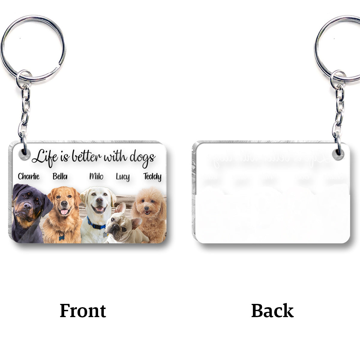 Life Is Better With Dogs Cats - Personalized Dog Transparent Keychain