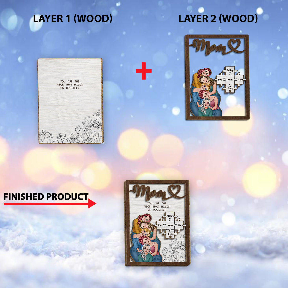 Maman, tu es le pilier de notre couple - Plaque en bois personnalisée à 2 couches « Maman »