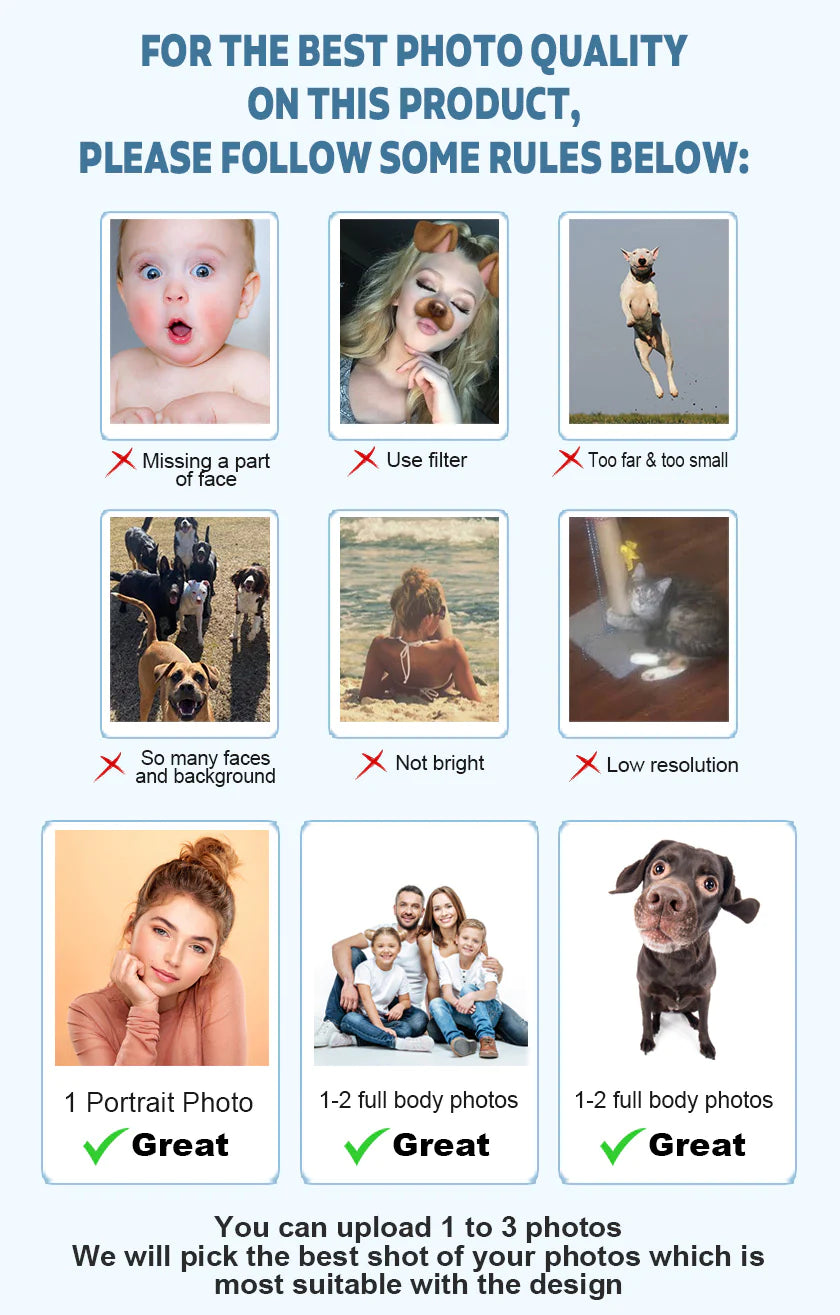 Fenêtre avec portrait caricatural de famille, de couple ou d'amis - Ornement familial personnalisé