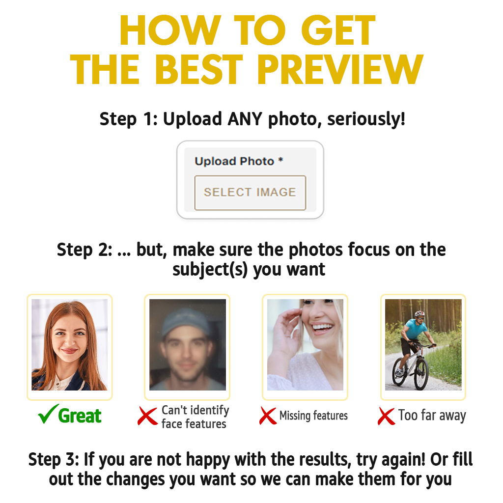 Custom From Any Photo - Personalized Father Classic Cap