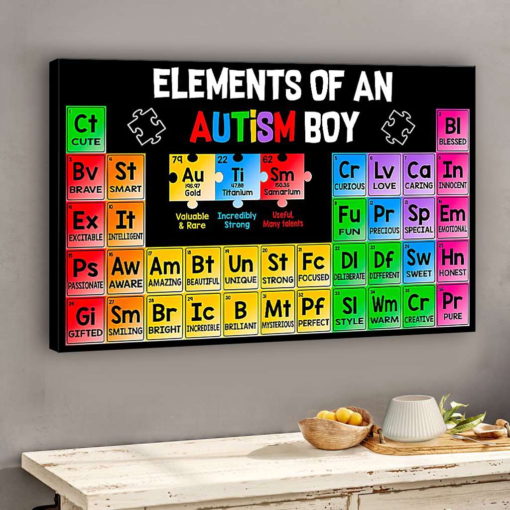 Éléments de sensibilisation à l'autisme : Un garçon autiste - Affiche de sensibilisation à l'autisme 0921