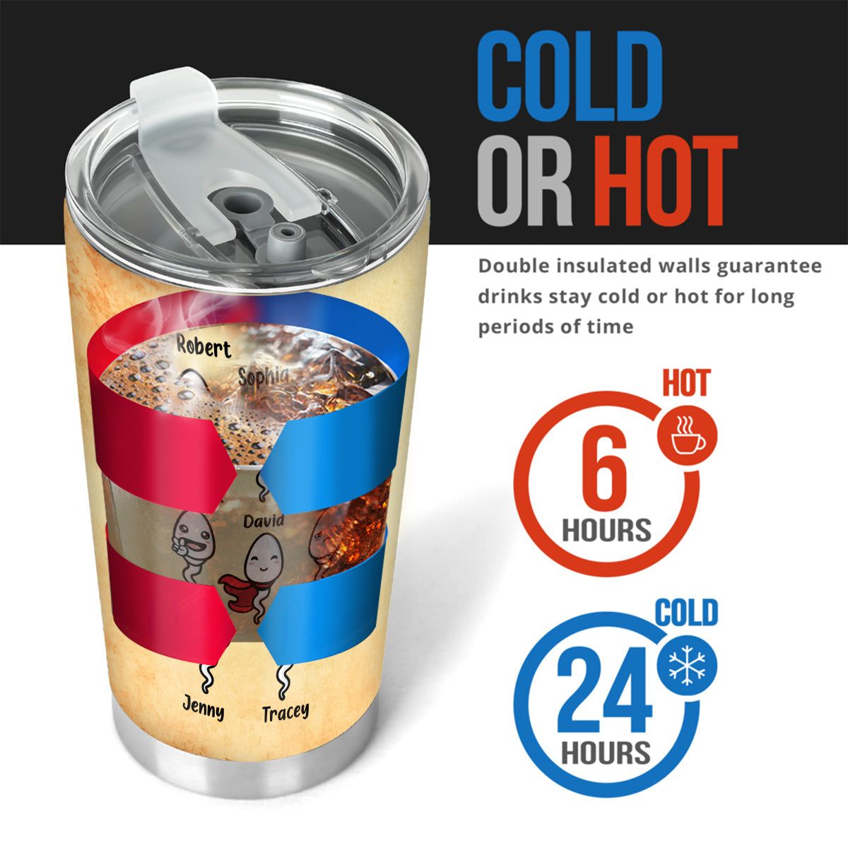 Seems Like Yesterday We're Chilling On Your Balls - Personalized Father Tumbler