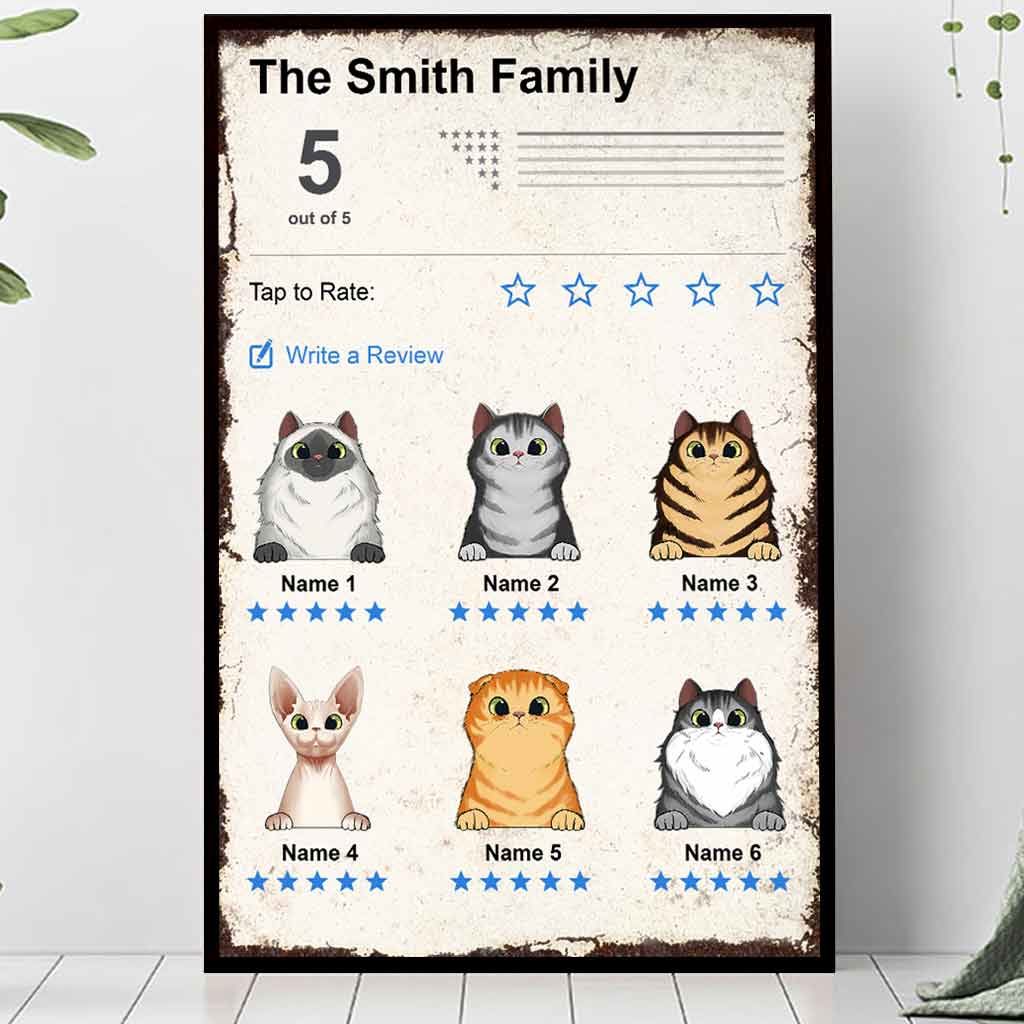 Cat Review Personalized Poster
