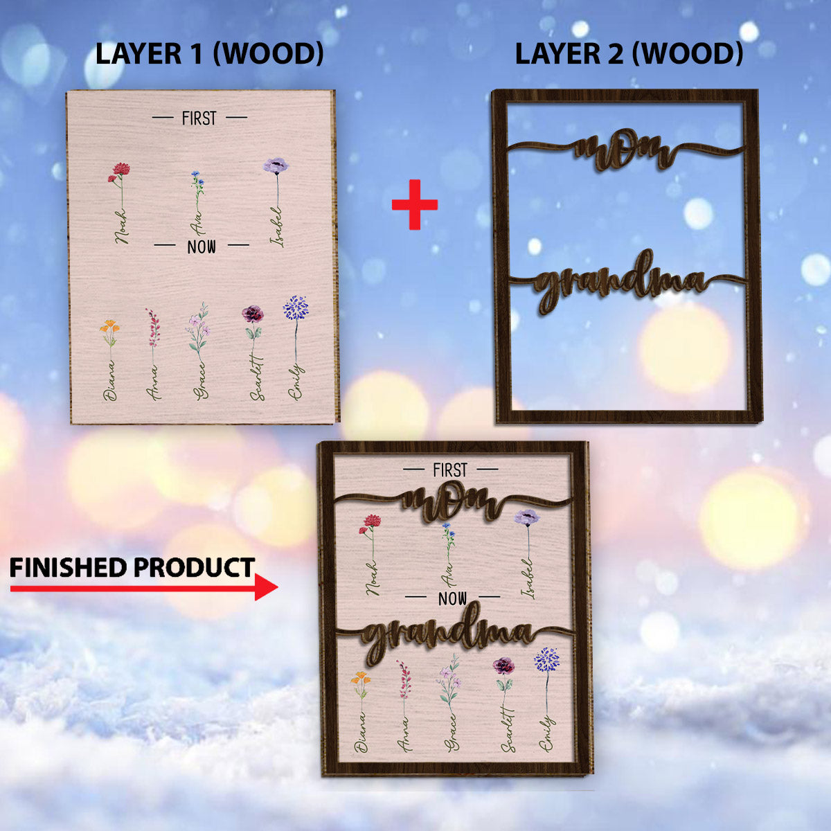 Première maman, maintenant grand-mère - Plaque en bois personnalisée à deux niveaux « Grand-mère »