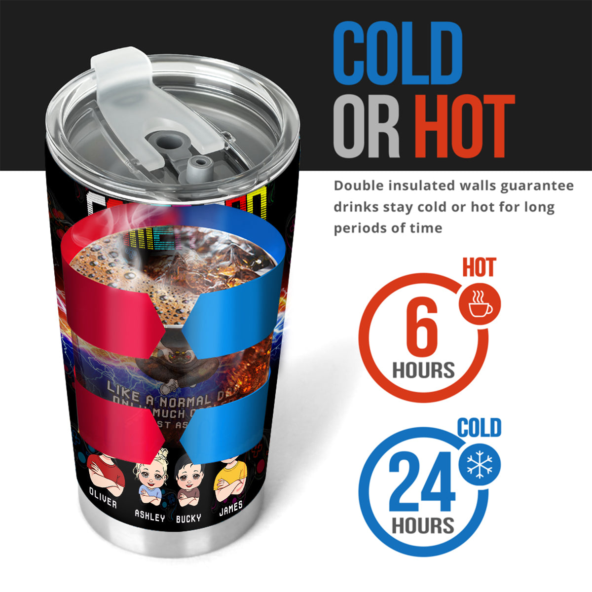 Papa Gamer - Gobelet isotherme personnalisé pour jeux vidéo