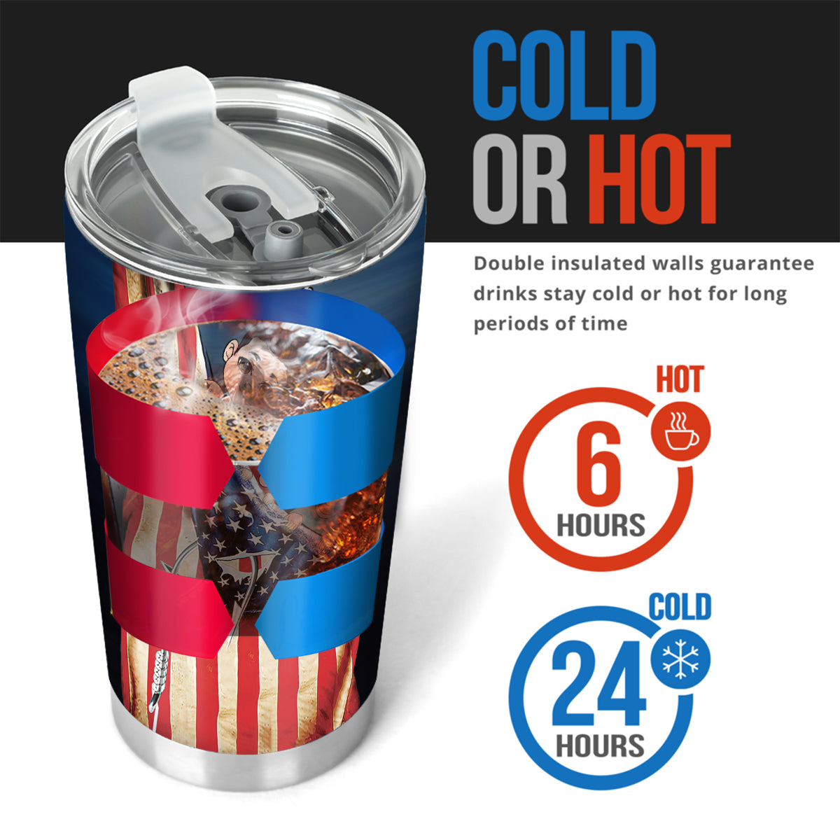 Papa cool - Gobelet isotherme de pêche personnalisé