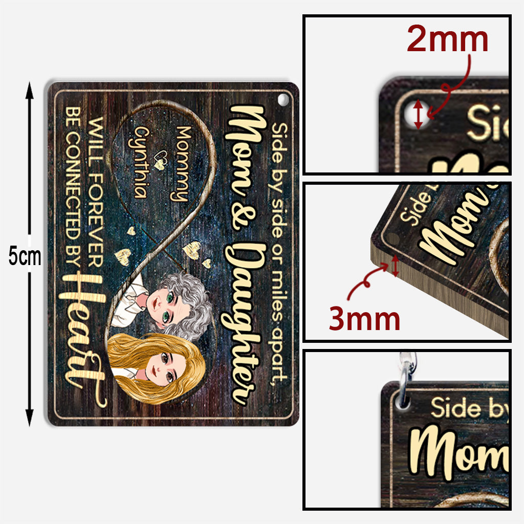 Porte-clés personnalisé pour la fête des mères (impression recto verso)