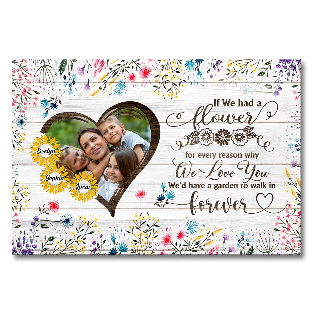 Si les mamans étaient des fleurs - Toile et affiche personnalisées pour maman