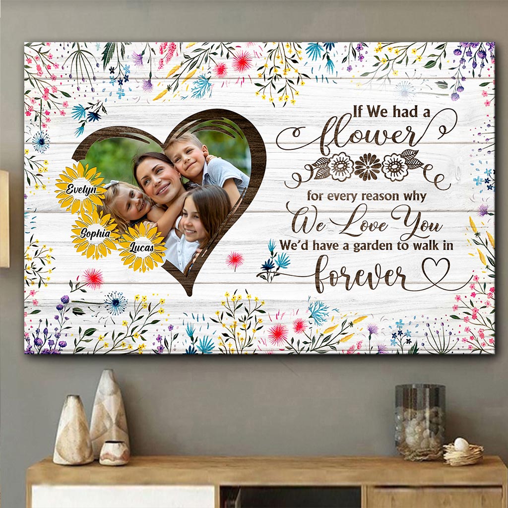 Si les mamans étaient des fleurs - Toile et affiche personnalisées pour maman