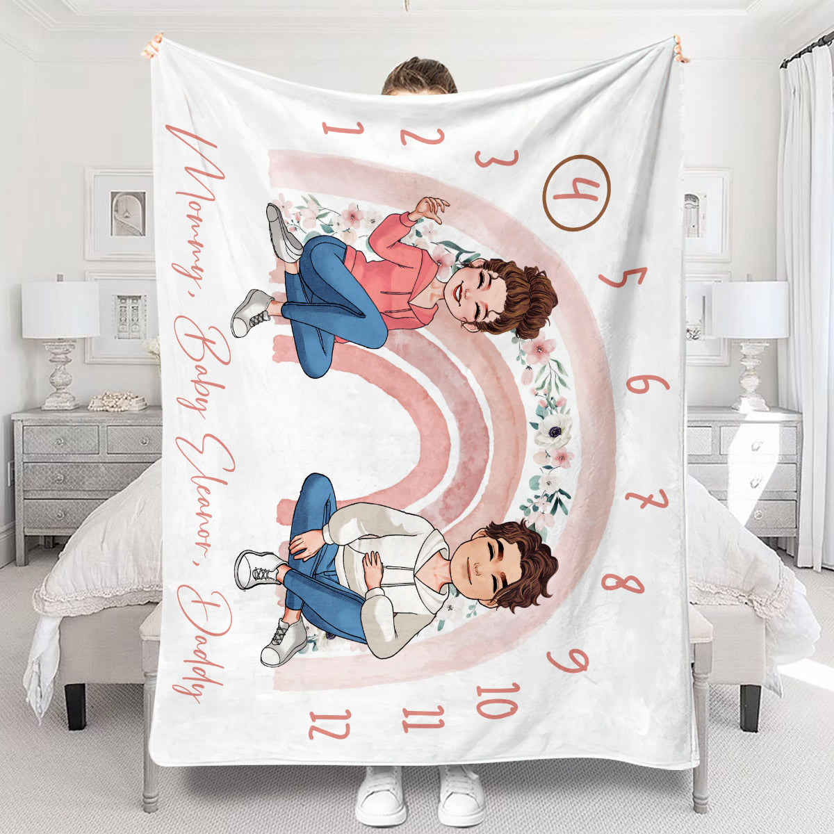 Étape mensuelle de bébé avec maman et papa - Cadeau pour nouveau-né - Couverture personnalisée