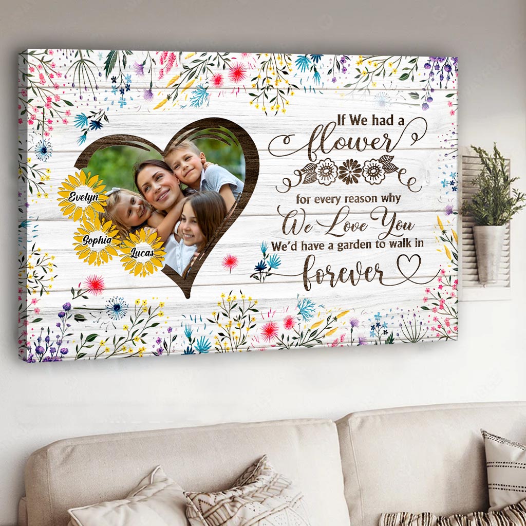 Si les mamans étaient des fleurs - Toile et affiche personnalisées pour maman