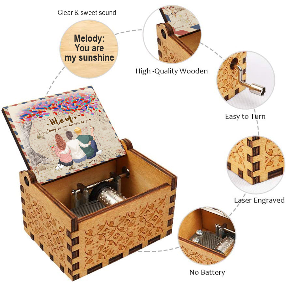 Mère et Enfants - Cadeau pour maman, fils, fille - Boîte à musique à manivelle personnalisée