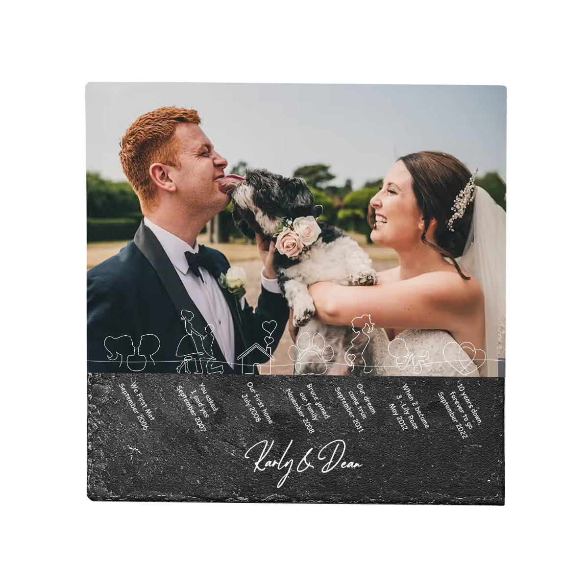 Notre histoire jusqu'à présent - Pierre carrée personnalisée pour mari et femme