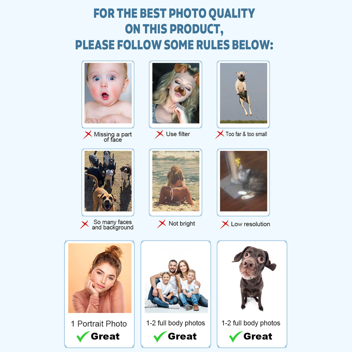 Kit de peinture par numéros personnalisé avec photo - Papa