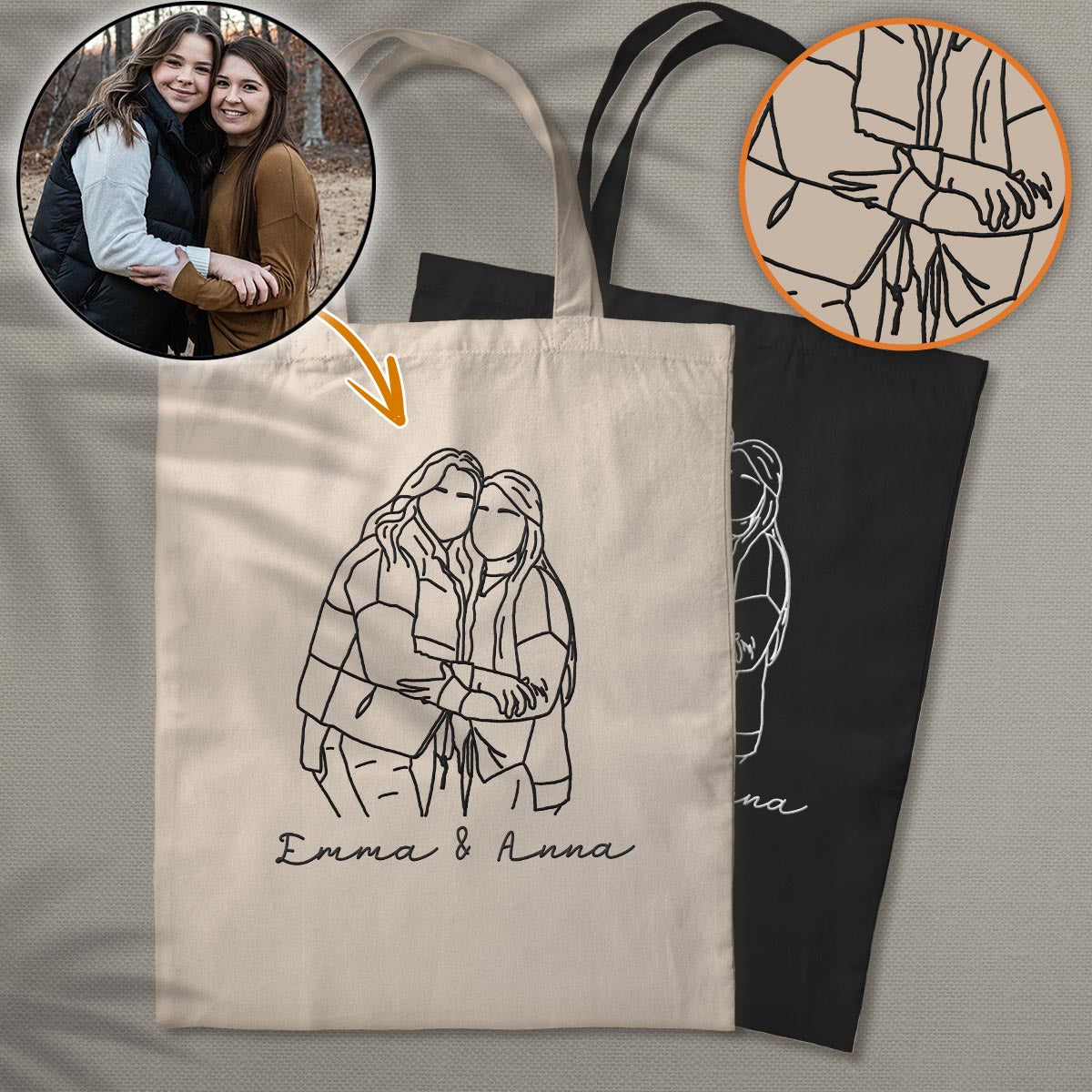 Sac fourre-tout brodé personnalisé avec photo au trait - Sac fourre-tout brodé personnalisé pour meilleure amie
