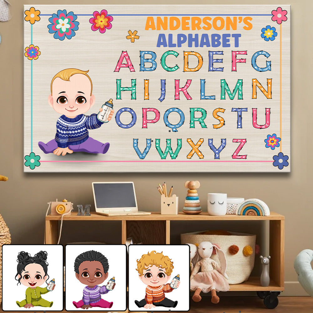 Affiche de l'alphabet - Toile et affiche personnalisées pour enfants