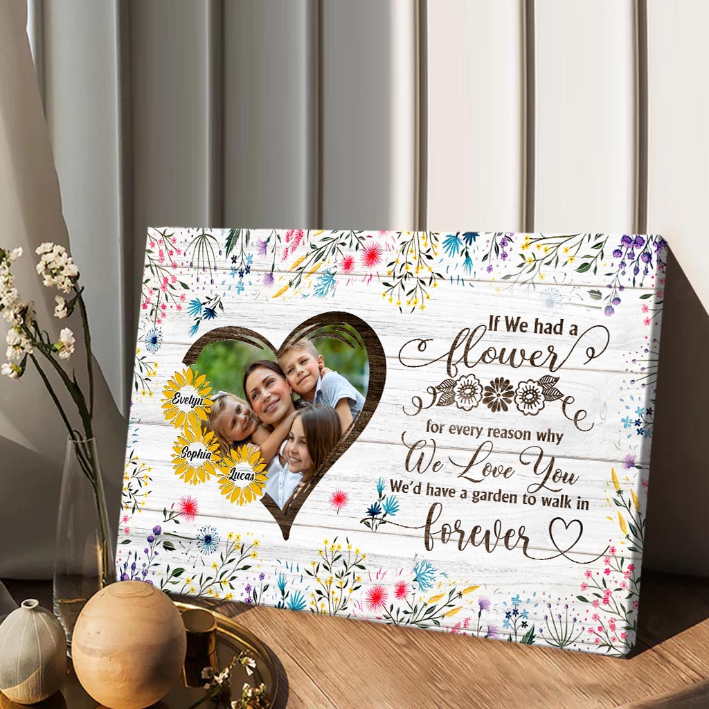 Si les mamans étaient des fleurs - Toile et affiche personnalisées pour maman