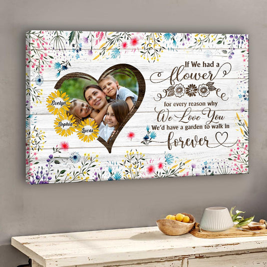 Si les mamans étaient des fleurs - Toile et affiche personnalisées pour maman