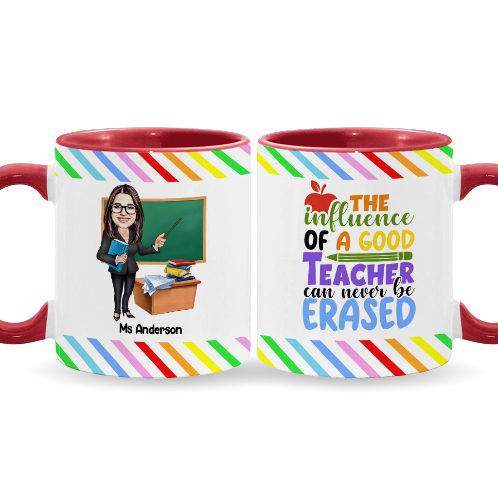 L'influence d'un bon professeur est indélébile - Mug personnalisé pour enseignants