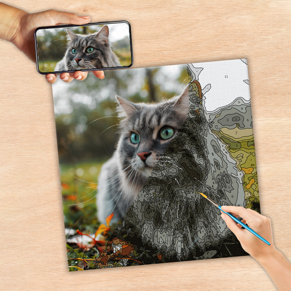 Kit de peinture par numéros personnalisé avec photo - Chat