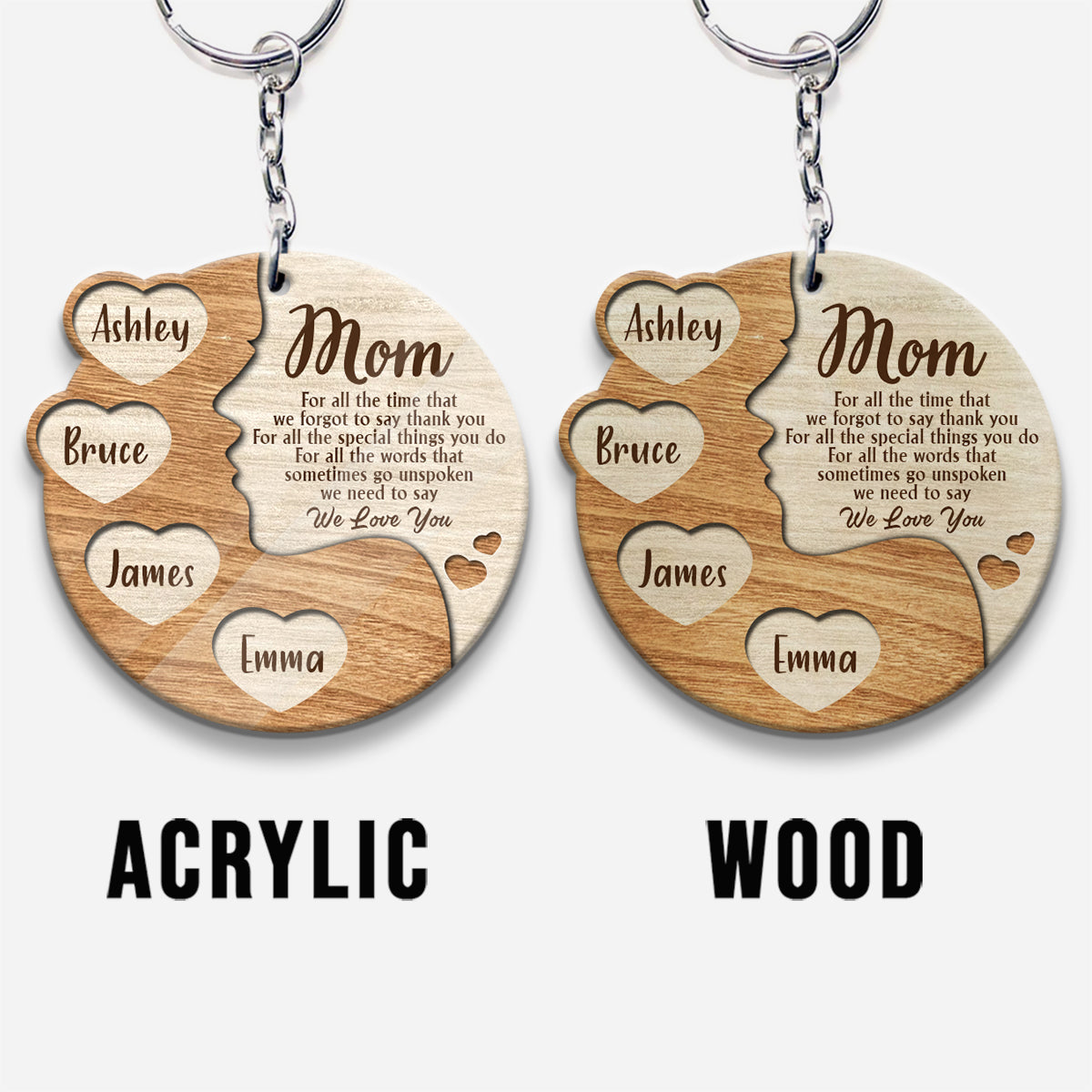 For All The Time - Personalized Mother's Day Mother Keychain (Printed On Both Sides)