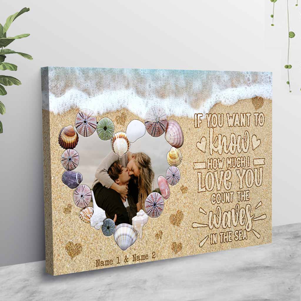 Si vous voulez savoir - Affiche personnalisée pour couples