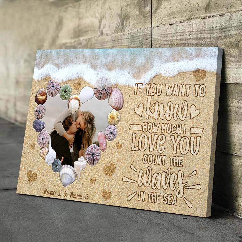 Si vous voulez savoir - Affiche personnalisée pour couples