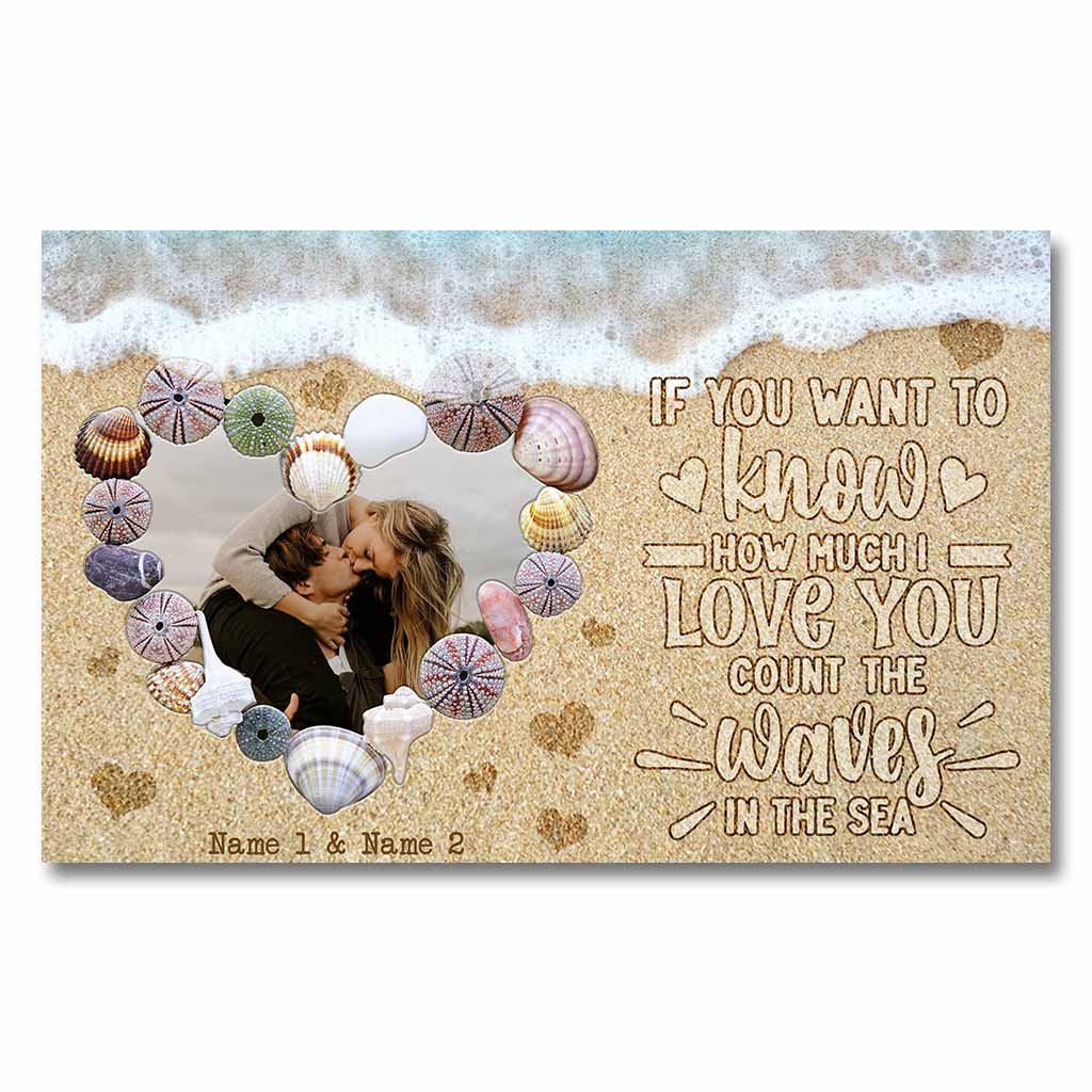 Si vous voulez savoir - Affiche personnalisée pour couples