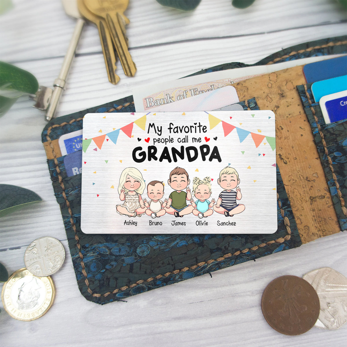 Mes personnes préférées - Cadeau pour grand-père, grand-mère, frère, sœur, maman, papa, oncle, tante - Carte à glisser dans un portefeuille