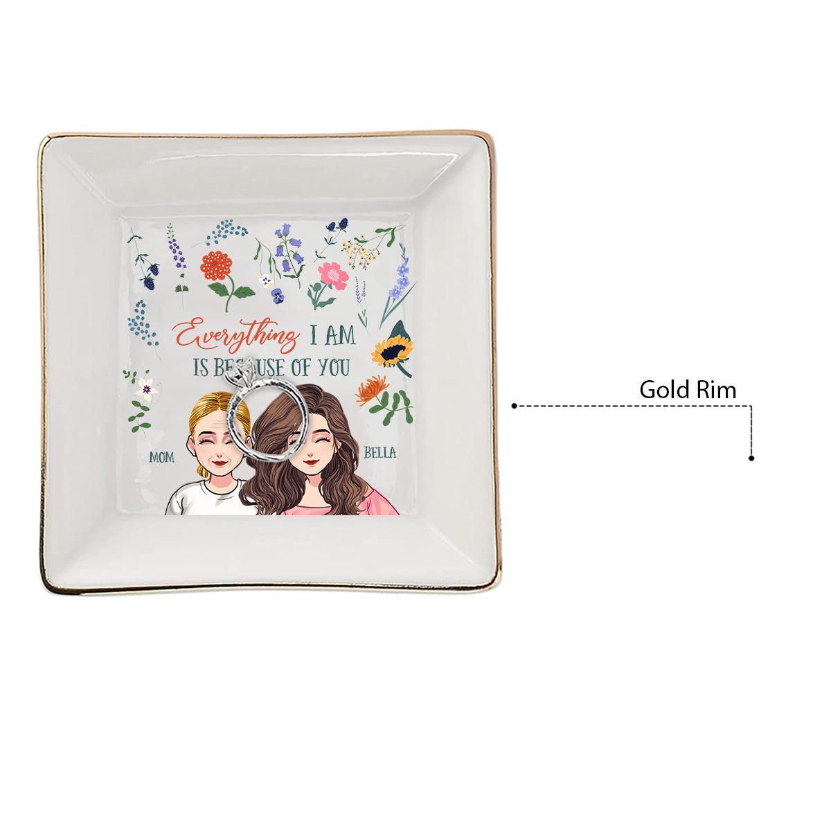 Tout ce que je suis - Cadeau pour maman, grand-mère, fille, fils, petite-fille, petit-fils - Porte-bijoux personnalisé