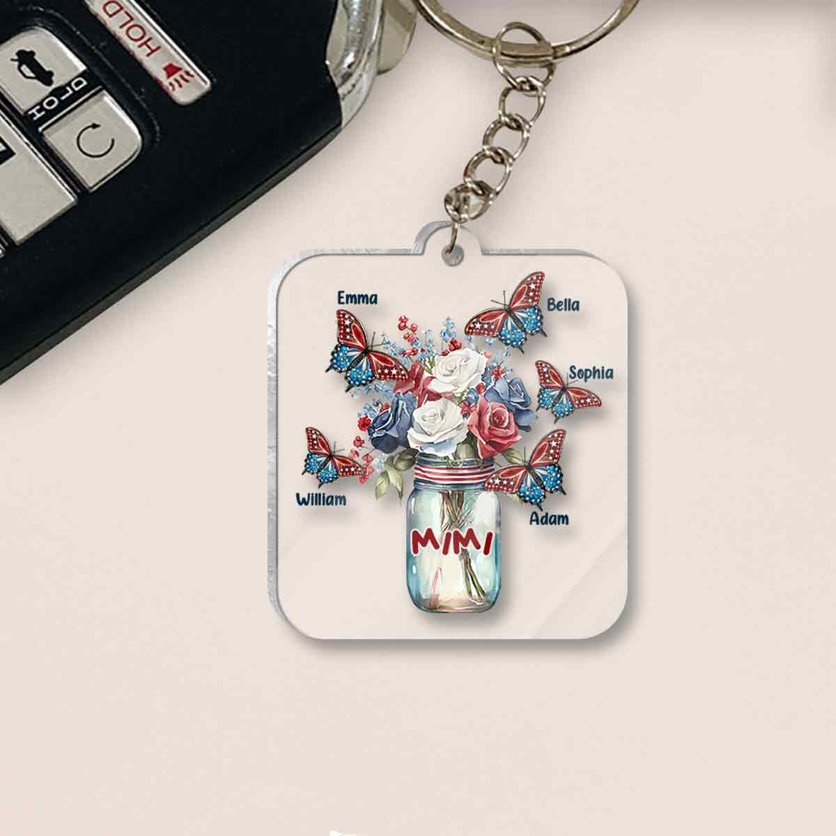 Le bonheur, c'est d'être grand-mère - Porte-clés transparent personnalisé pour grand-mère