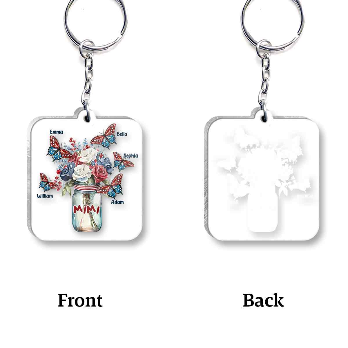 Le bonheur, c'est d'être grand-mère - Porte-clés transparent personnalisé pour grand-mère