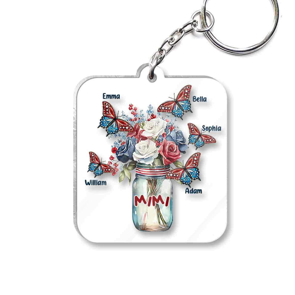 Le bonheur, c'est d'être grand-mère - Porte-clés transparent personnalisé pour grand-mère